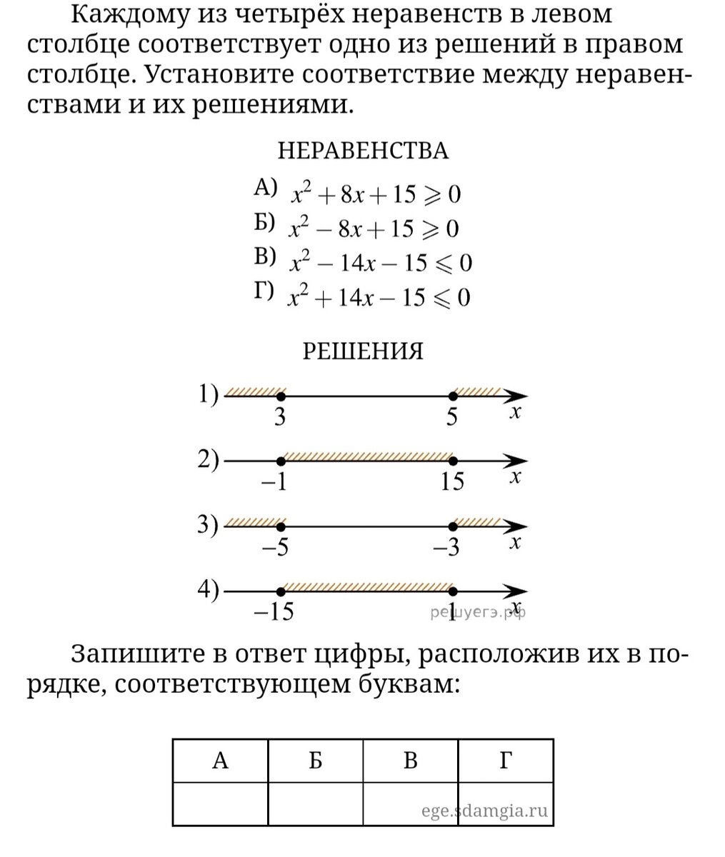18 задание егэ математика профиль. Задание 18 математика базовый. Задание 18 егэ профильная математика. Сложные задания егэ математика профиль. Параметры математика егэ.