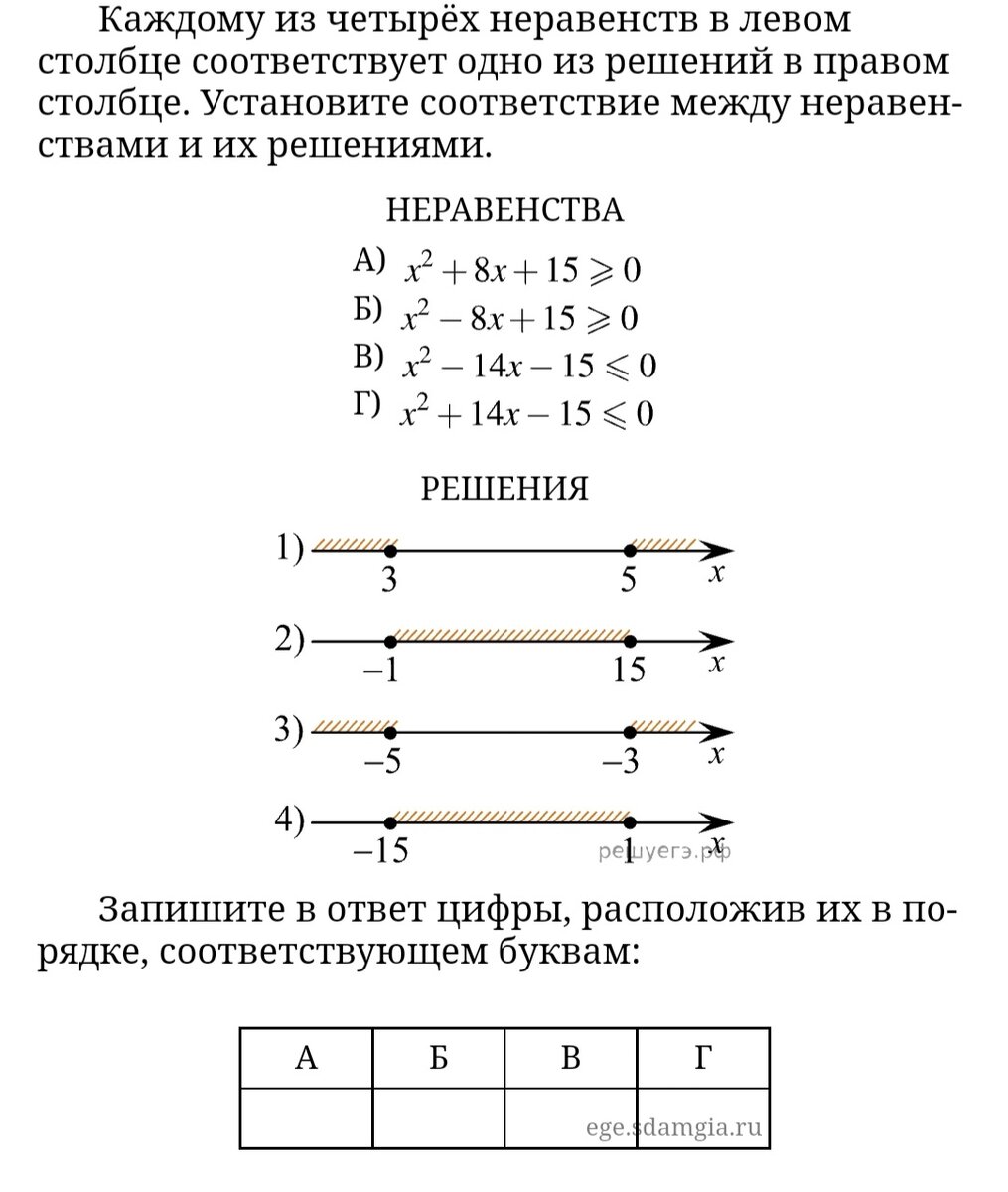 18 задание егэ математика база | Tdy | Дзен