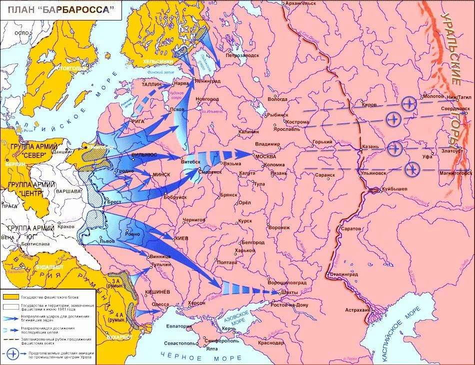 План барбаросса сталинград