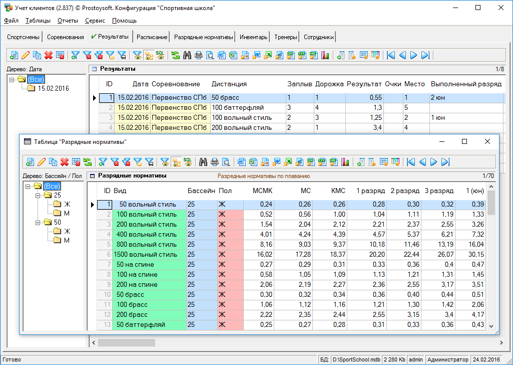 Ппо суфд. Универсальная система учета. Программа "учет в школе". Учет оборудования программа. Программа "учет в школе".
