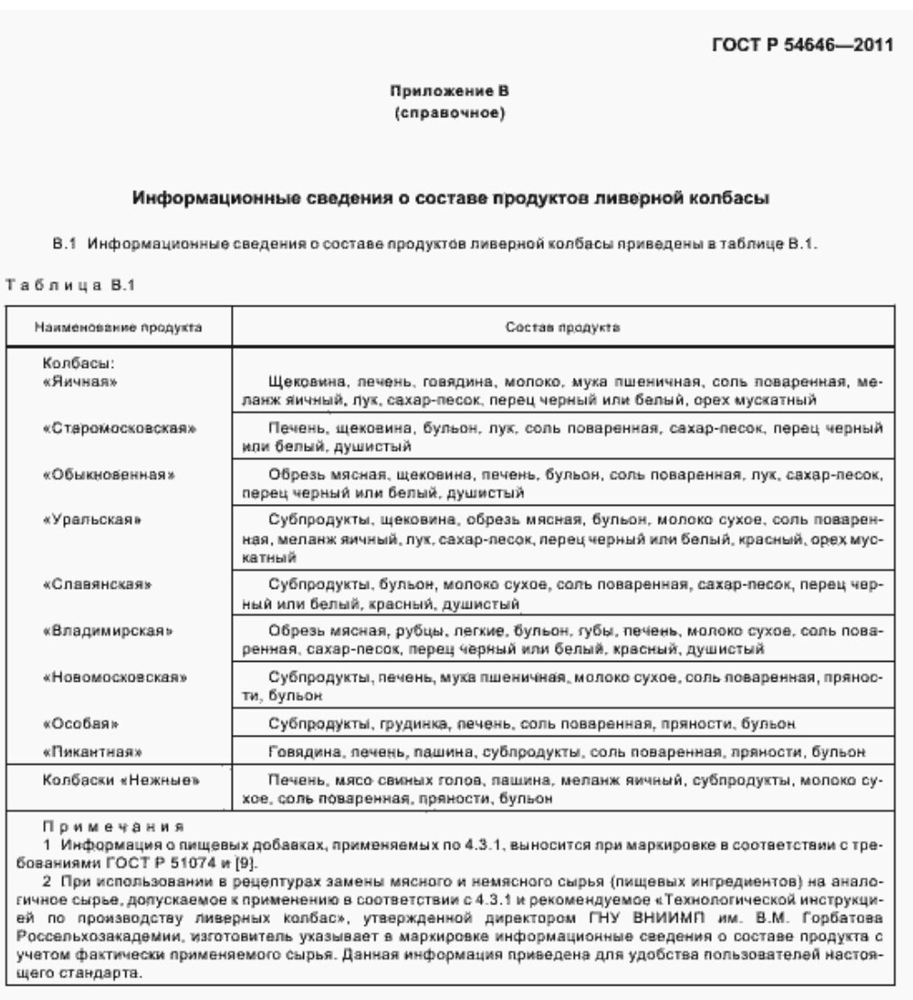 Ливерная колбаса. Что на самом деле нам продают и как правильно её выбрать  | Жизнь станичная | Дзен