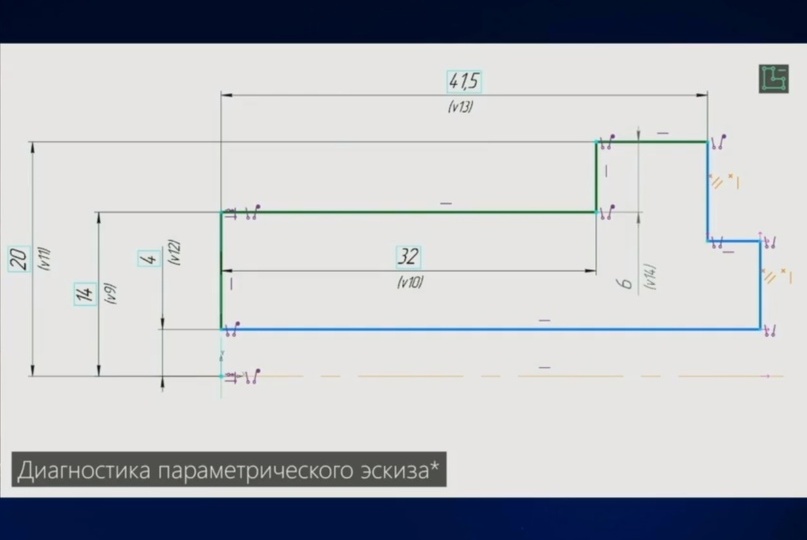 Новинки Компас 3D V22