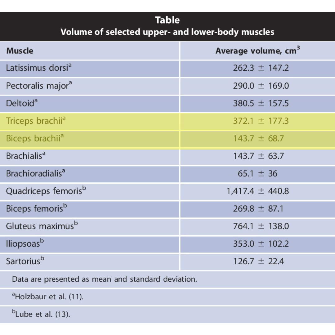Strength and Conditioning Journal 39(5):p 33-35, October 2017. | DOI: 10.1519/SSC.0000000000000333