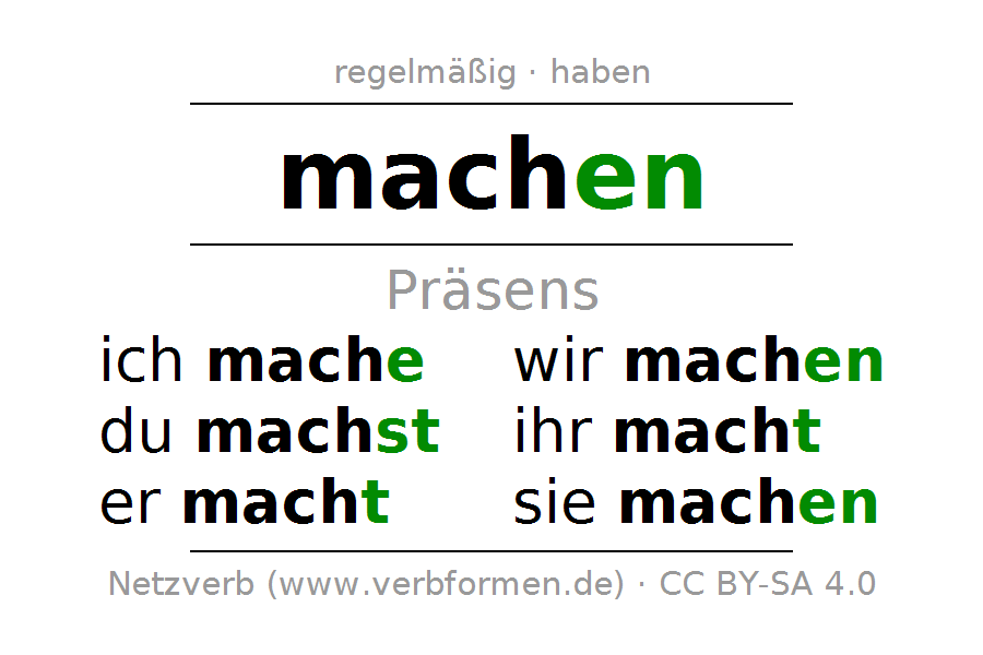 Das hatte. Спряжение глагола machen. Глагол machen в немецком. Глагол tun в немецком языке. Спряжение глагола machen в немецком языке.