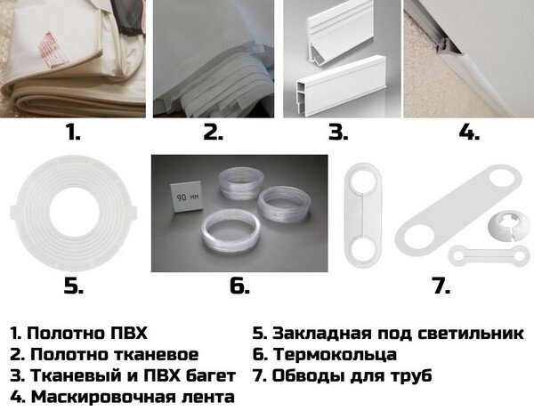 Комплектующие для  натяжных потолков 