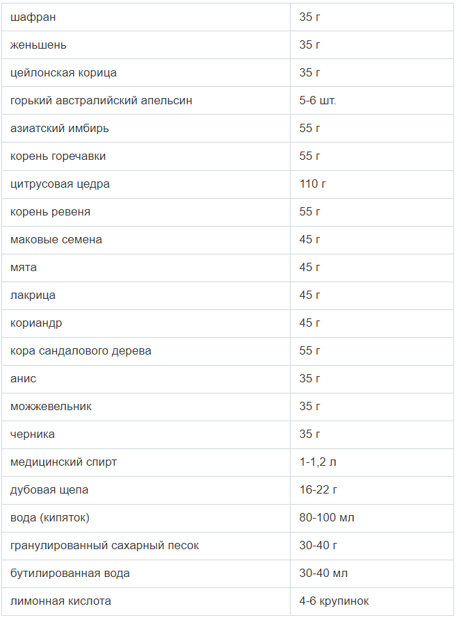 Не повторяйте это дома!!!