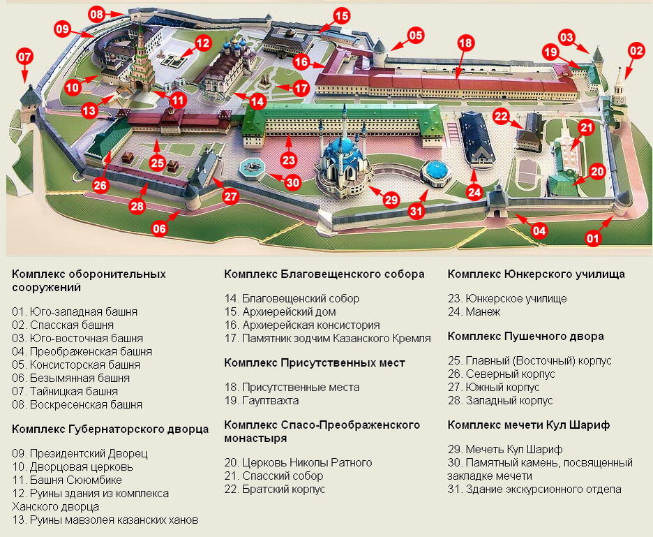 Где находится кул. Казанский Кремль план схема. Казанский Кремль карта достопримечательностей. Схема Кремля Казань. Территория Казанского Кремля схема.