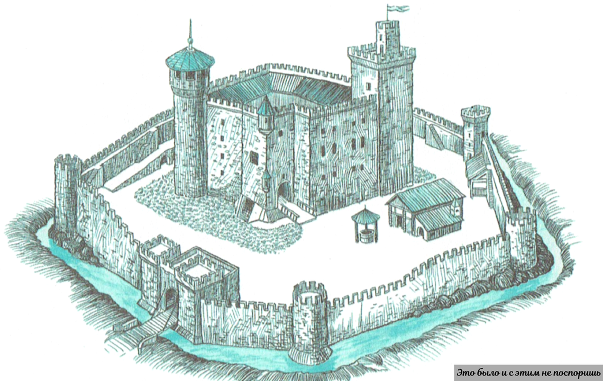 Рисунок средневекового замка. Планировка средневекового замка. План средневековой крепости. Йоркский замок план средневековый. Планировка средневекового жилого дворца 15 века.
