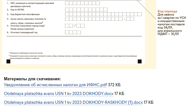 Сроки подачи уведомления по НДФЛ В 2023 году таблица.