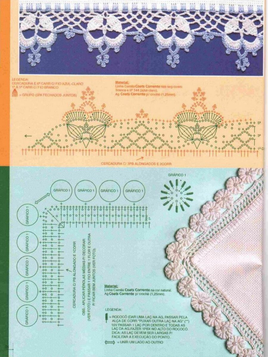 Как крючком обвязать платочек крючком схемы