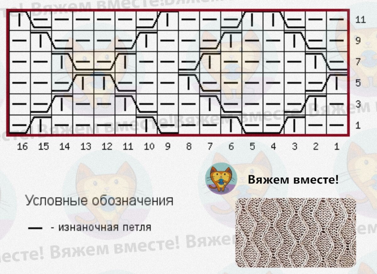 Как вязать градиент спицами в пошаговом уроке для новичков