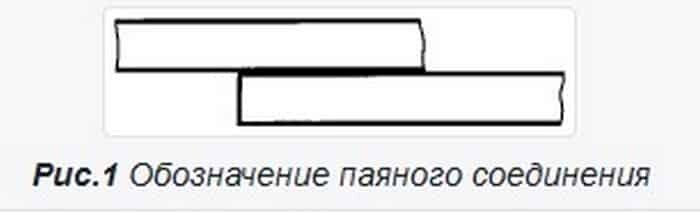 м_Лубченок_2012_Неразъемные соед - Стр 2