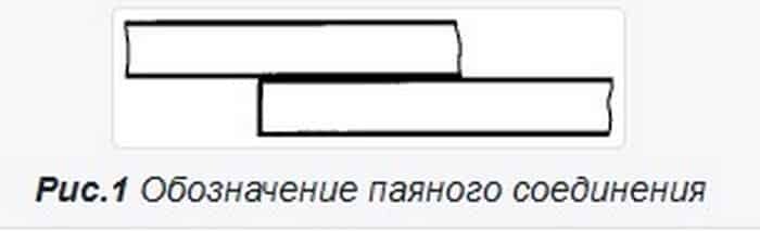 Обозначение паяных соединений и аббревиатуры в пайке