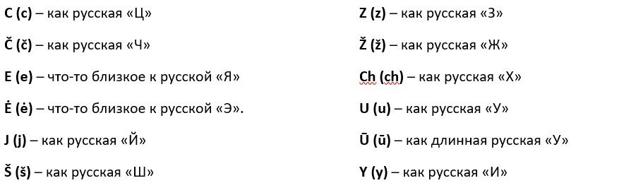 San Ant: Схожесть русского и литовского языков. Секрет: как моментально выучить 60 литовских слов?! 