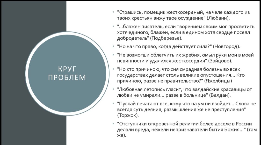 Круг проблем