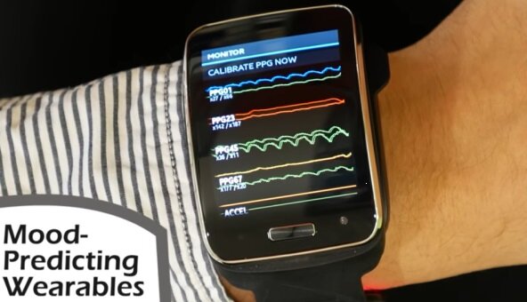 https://mbdevice.ru/wp-content/uploads/2017/02/mood-detection.jpg