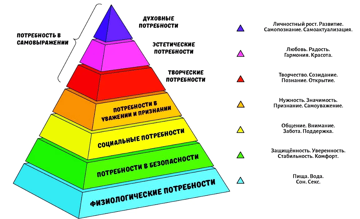 Пирамида 2 / Private Gold 12: Pyramid (порно фильм №2) с русским переводом