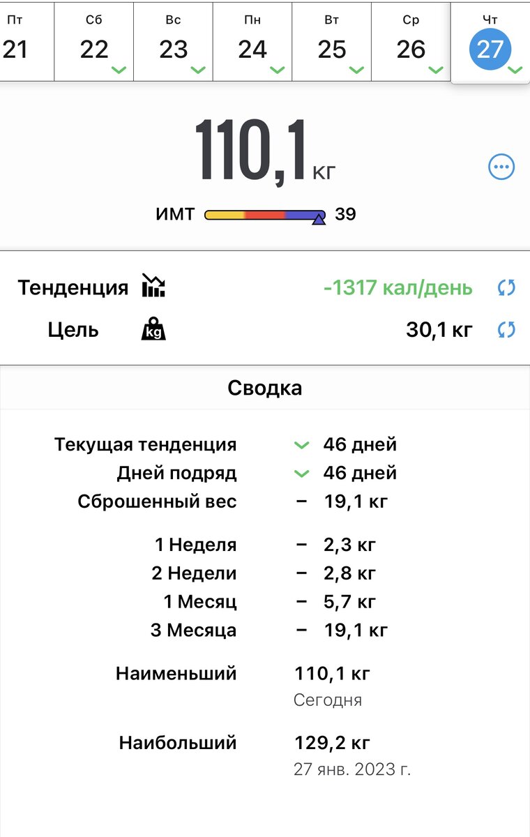Общий результат на сегодня 27.04.2023