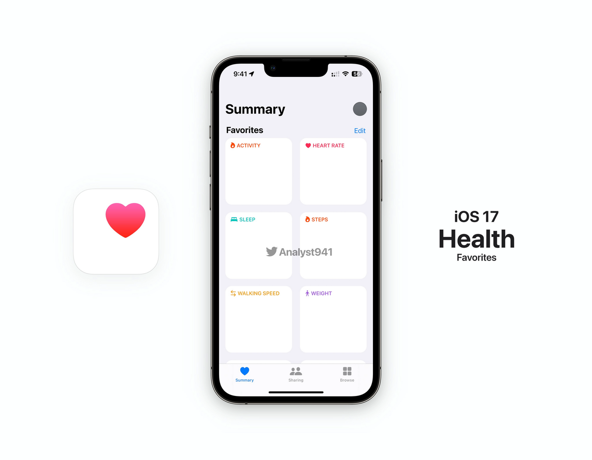 Ios приложение здоровье. Шаги в приложении здоровье айфон. внутренние приложения айфон распечатать.