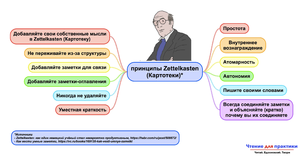 Веденье 2017