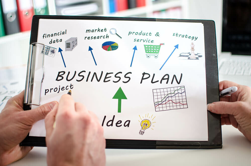 My own business. Бизнес-план. Плакат бизнес плана. Бизнес проект. Бизнес план картинки.