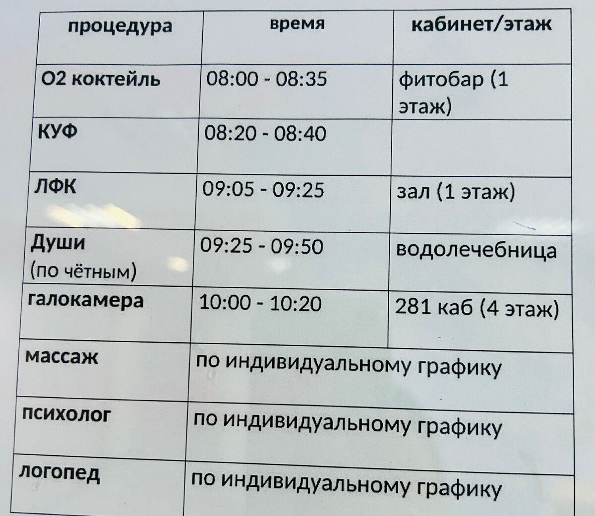 Детский санаторий, ожидание и реальность | Счастья много не бывает🤗 | Дзен