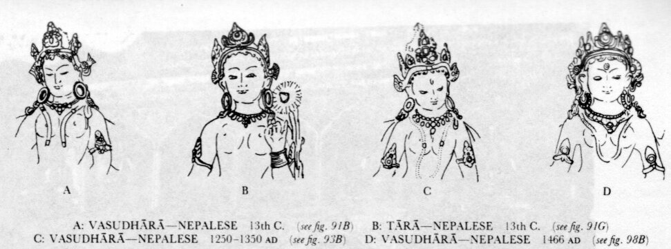Schroeder U. Indo-Tibetan bronzes. Hong Kong, 1981. P. 338.