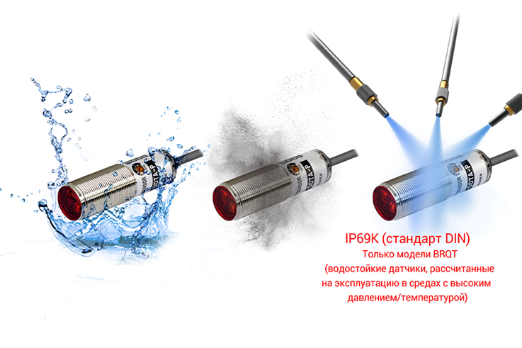 Рисунок 1. Иллюстрация степени защиты IP69K