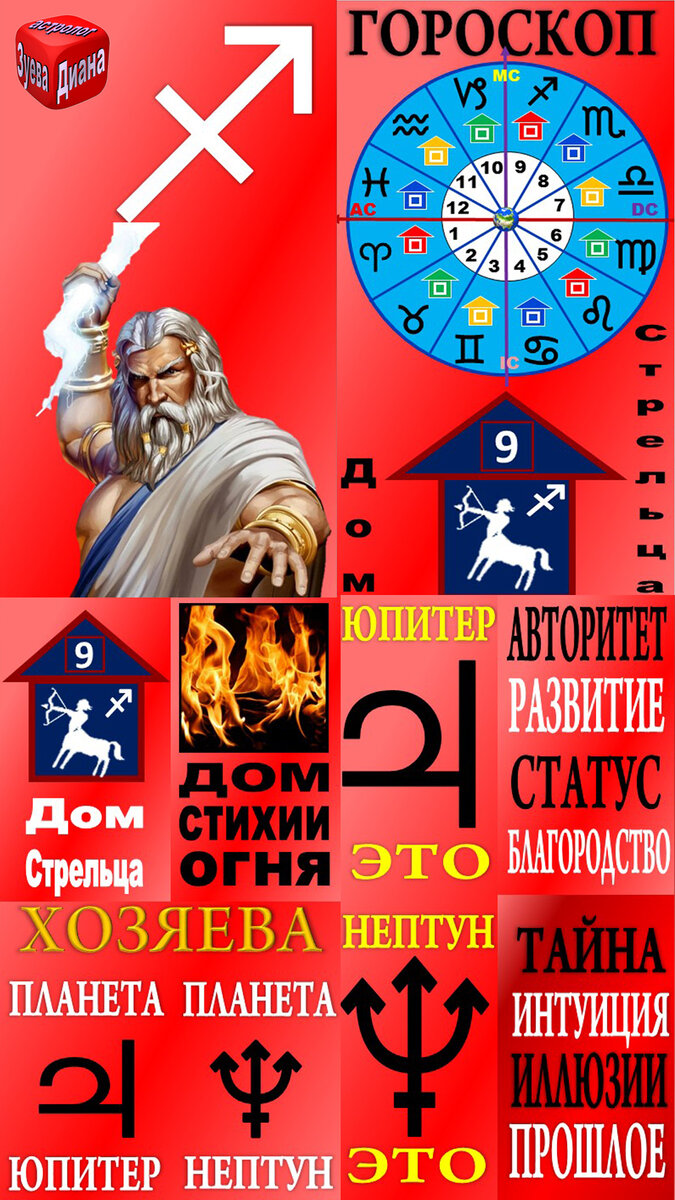 Друзья для Стрельца: значение и роль в жизни любого Стрельца