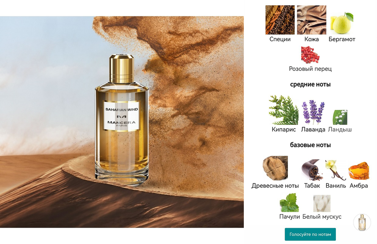 Рекламная кампания и пирамида парфюма