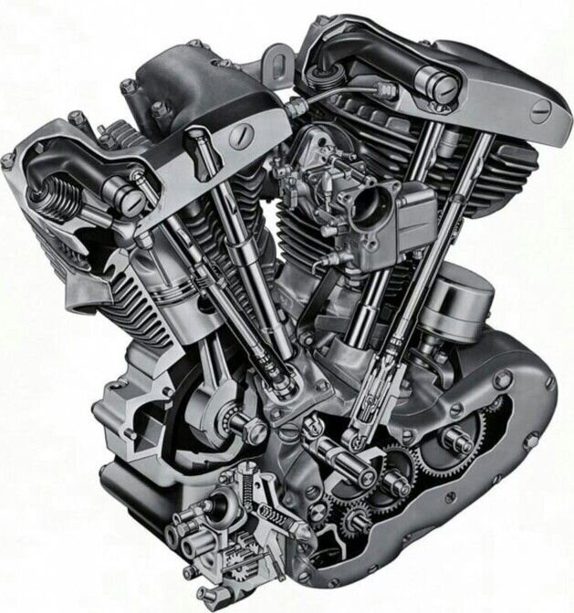 Двигатель мотоцикла урал устройство. Схема двс мотоцикла урал. Устройство двигателя мотоцикла. Урал м72 двигатель чертеж. Двигатель к750м.