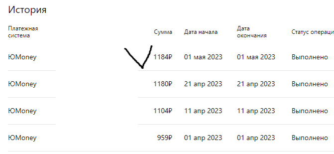 скриншот автора