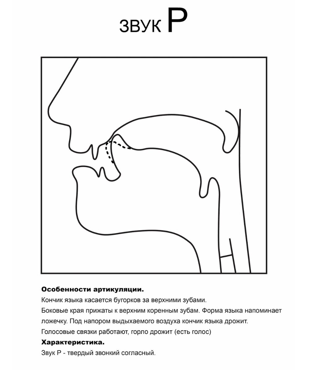 Горловой звук р