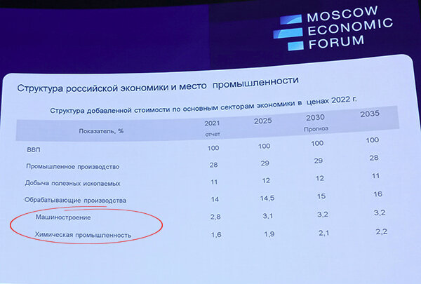    Ростех собирается производить по 10 самолётов Ту-214 ежегодно, но уже с 2025 года