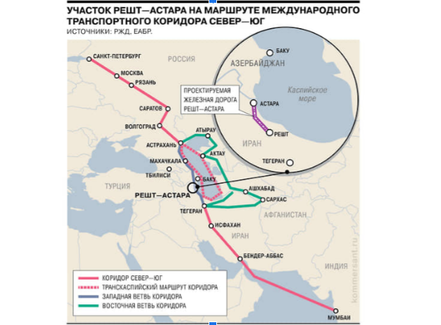 Карта железных дорог в иране