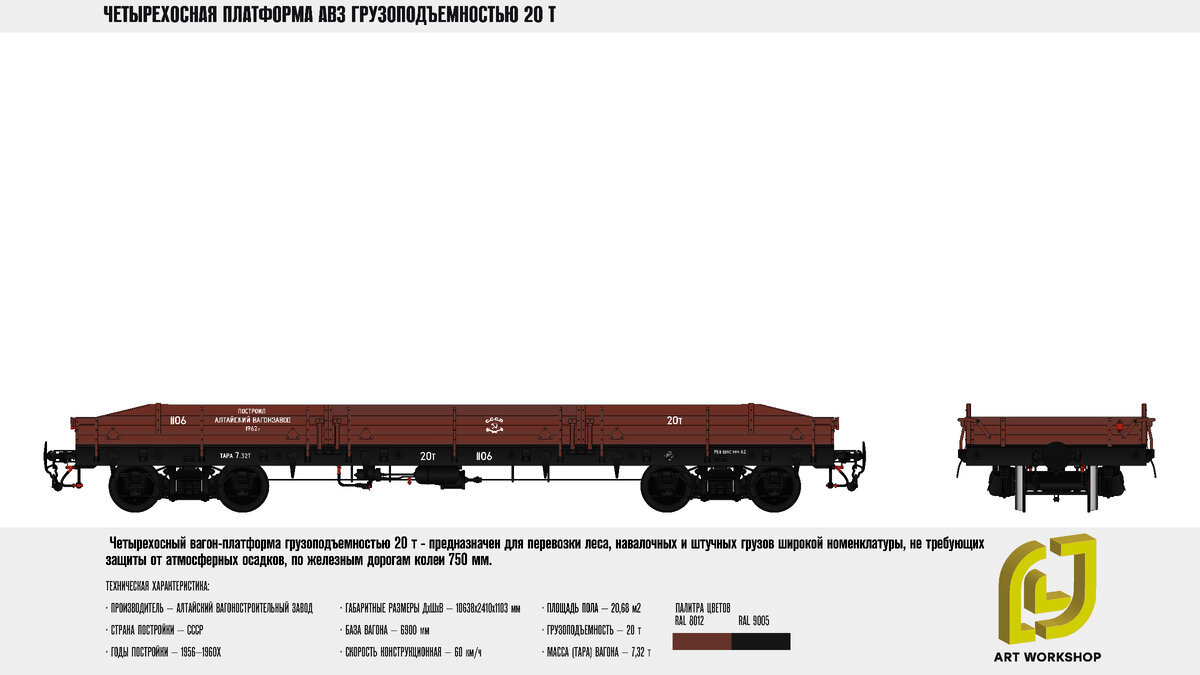 Вагон-платформа АВЗ грузоподъемностью 20т | LJ мастерская | Дзен