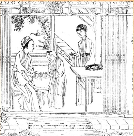 Южи генгжи ту (Тайбэй: Гуоли Гугун бовугуань, 1979, переиздание 1696 года), перевод