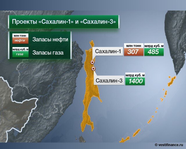 Проект сахалин 2 вакансии