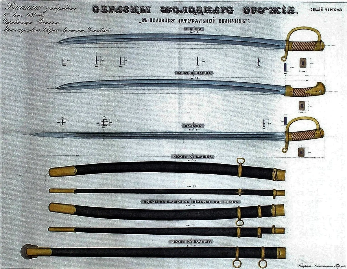 Если офицер брал на бал холодное оружие. Шашка обр 1881 года чертёж. Шашка 1881 года чертеж. Шашка Казачья 1881 чертеж. Казачья шашка 17 века.