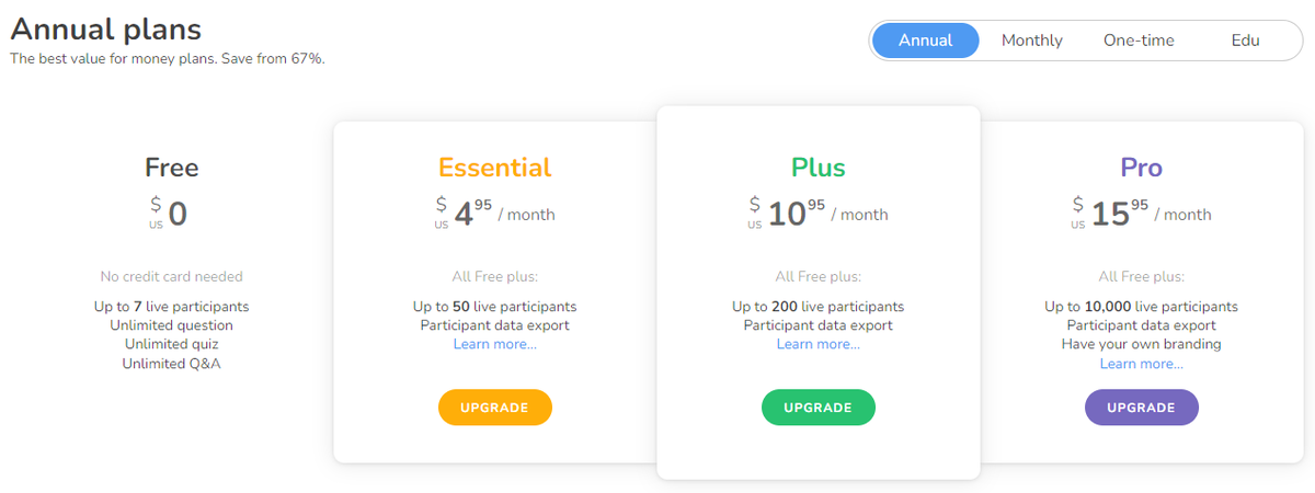 Оплата AhaSlides 