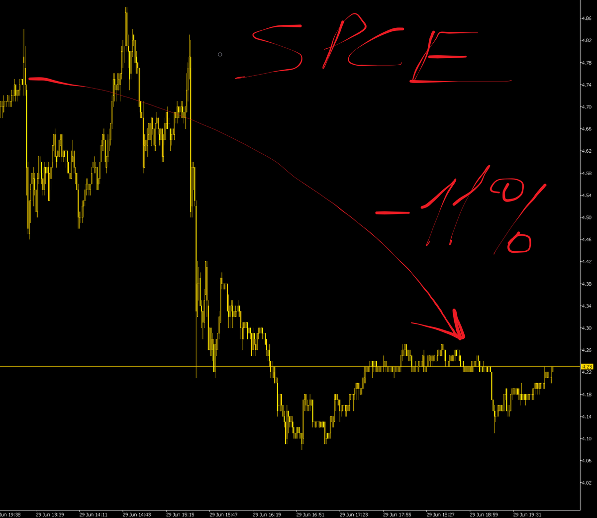 Доброе утро! Пятницы всем!Там у наших недавних партнёров ДипСтейт совершенно не палится... Сегодня ты в администрации деда-чумахода, а еще вчера работал в...-3