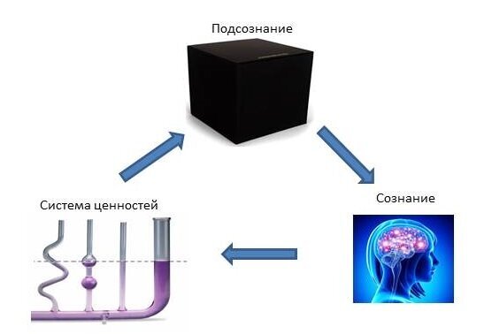 Добавьте описание