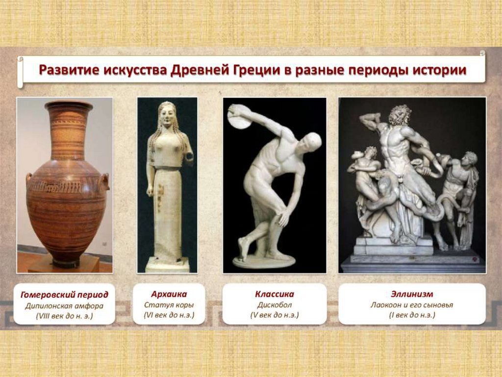 Античные представители. Архаика классика эллинизм. Периоды искусства древней Греции. Искусство древней Греции. Периодизация древнегреческого искусства.