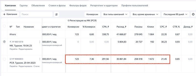 Скрин из рекламного кабинета на лендинг