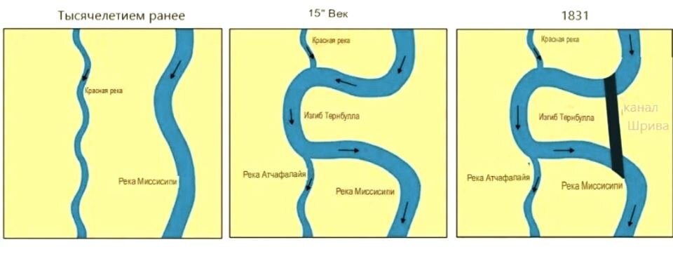 Первые очевидные изменения на картах того времени выглядели так