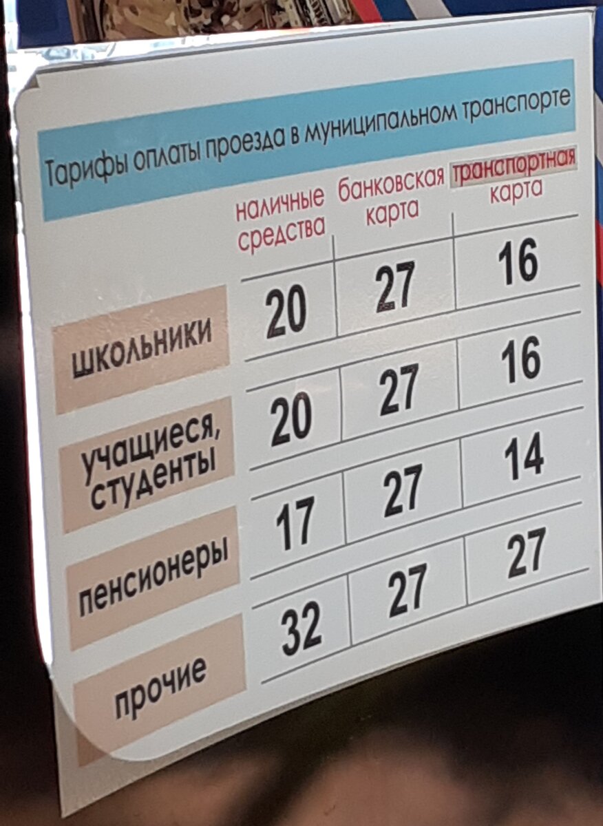 Стоимость проезда в общественном транспорте Кемерово 