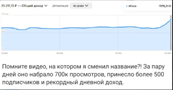 Скрин автора