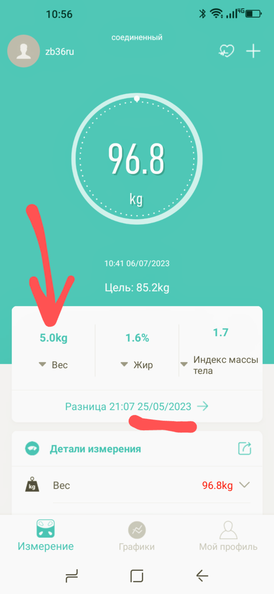 Нормой считается 2-3 кг в месяц, все по плану