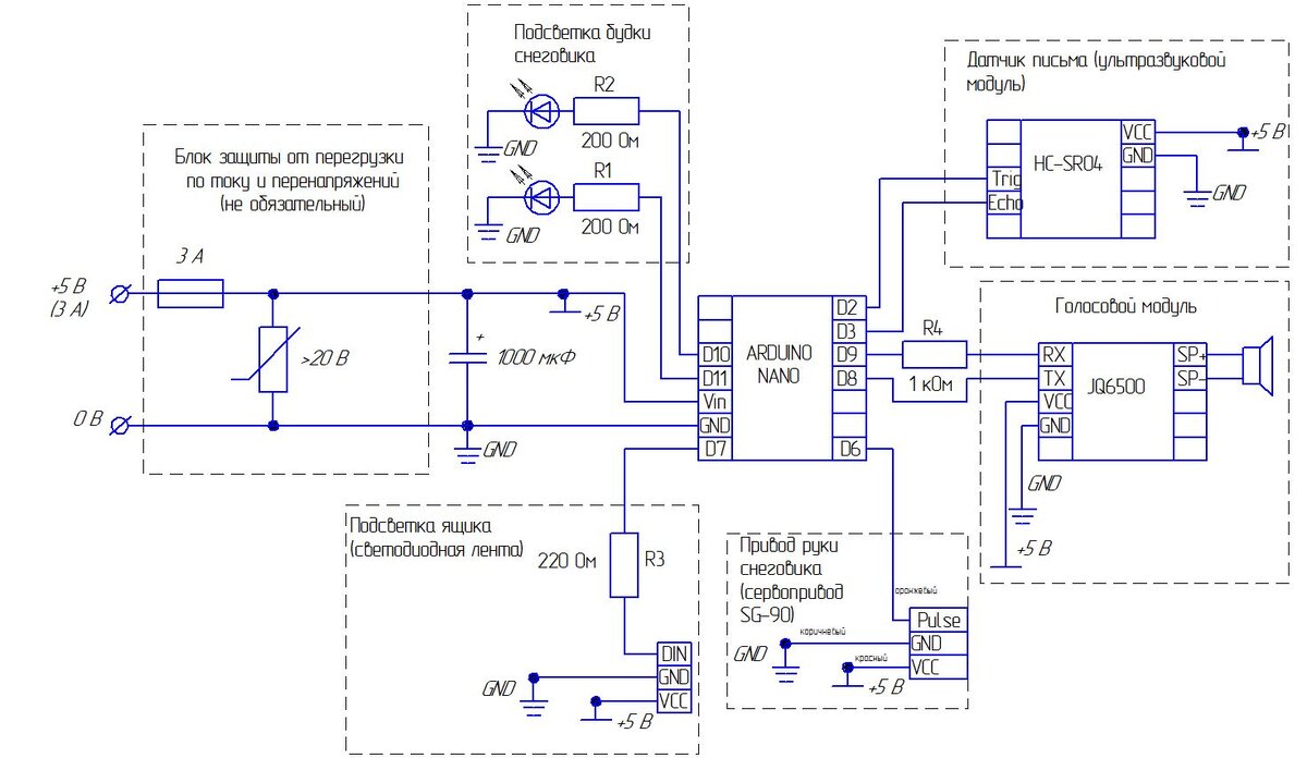 Принципиальная схема почтового ящика