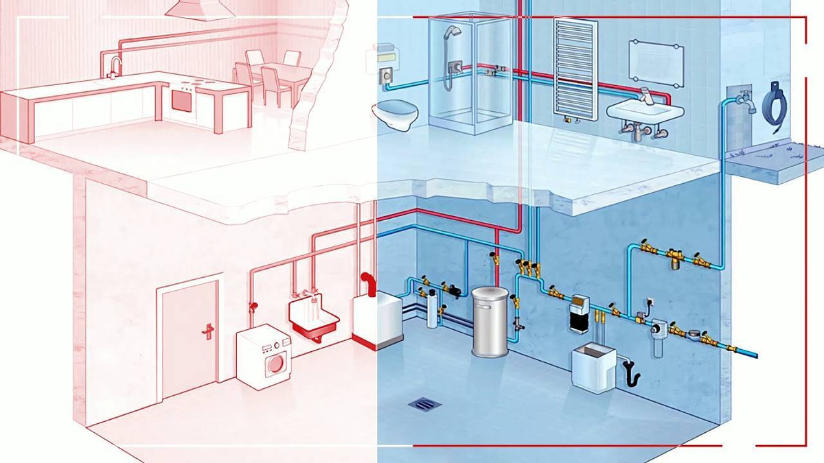 Центральное водоснабжение в квартире. Схема системы водоснабжения и канализации. Централизованное водоснабжение схема. Схема водопровода и канализации в частном доме. Схема водоснабжения и канализации жилого помещения.